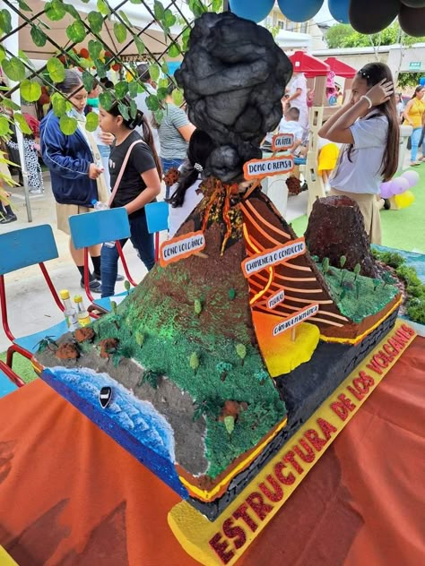 Volcano Diorama Science Projects, Volcano Art Project, How To Make A Volcano, Volcano Project Ideas, Volcano Model Project, Volcano Project For Kids, Volcano Science Fair Project, Volcano Diorama, Volcano Project