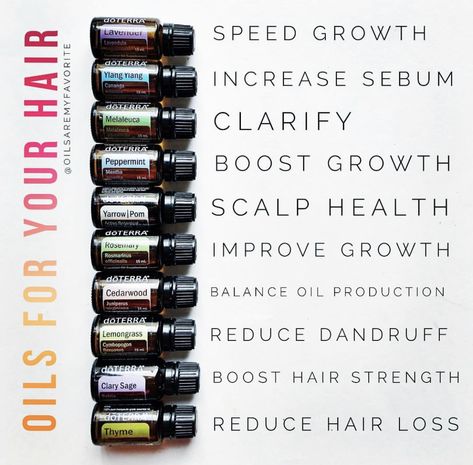 Essential Oils For Healthy Hair, Doterra Oils For Hair Growth, Essential Oil Blend For Hair Growth, Doterra Hair Growth Recipes, Hair Oil Guide, Best Essential Oils For Hair, Essential Oils For Hair Growth, Essential Oil For Hair, Doterra Hair