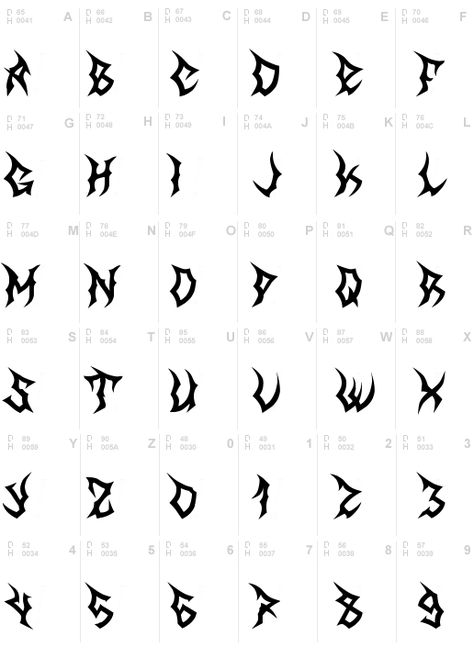 fonts Demonic Fonts Alphabet, Word Font Tattoo, Cybersigilism Letters, Cybersigilism Font, Metal Fonts Alphabet, Spiky Font, Letras Cool, Alphabet Graffiti, Font Love