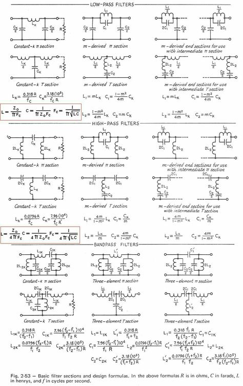 Basic Electrical Engineering, Electrical Engineering Books, Electrical Engineering Projects, Hf Radio, Basic Electronic Circuits, Learn Physics, Engineering Notes, Electronic Circuit Design, Electrical Circuit Diagram