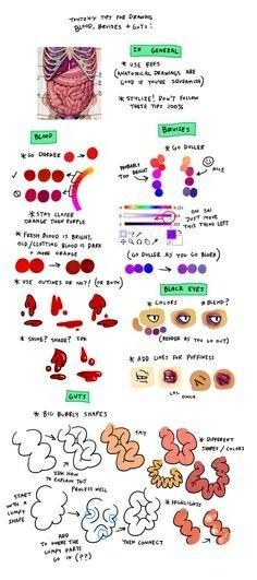 Gore black eye intestines Drawing Improvement, Candy Gore, Drawing Blood, Art Advice, Blood Art, Digital Painting Tutorials, Sketch Art, Anatomy Art, Art Tutorials Drawing