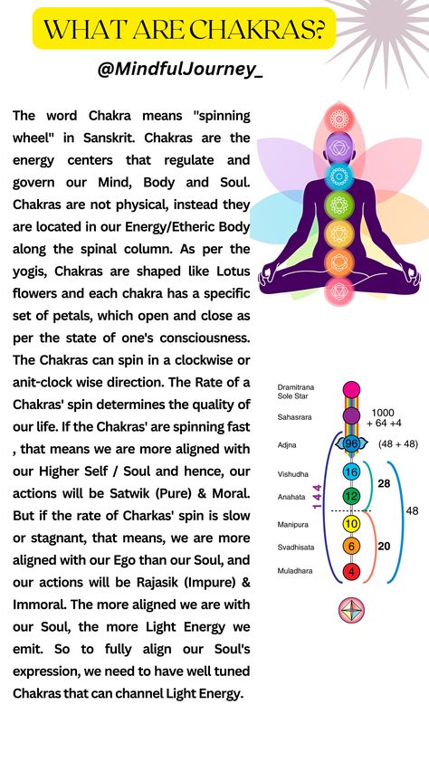 #CHAKRAS SPIRITUALITY Chakra Explanation, Chakra Explained, Chakra Astrology, Universe Connection, Life Reflection Quotes, What Are Chakras, Spiritual Journaling, Chakras Yoga, Chakra Healing Meditation