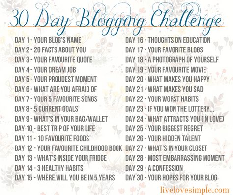 Blog Prompts, Blogging Prompts, Thoughts On Education, Author Dreams, Website Tips, Business Savvy, Blog Challenge, Relationship Questions, Blog Names