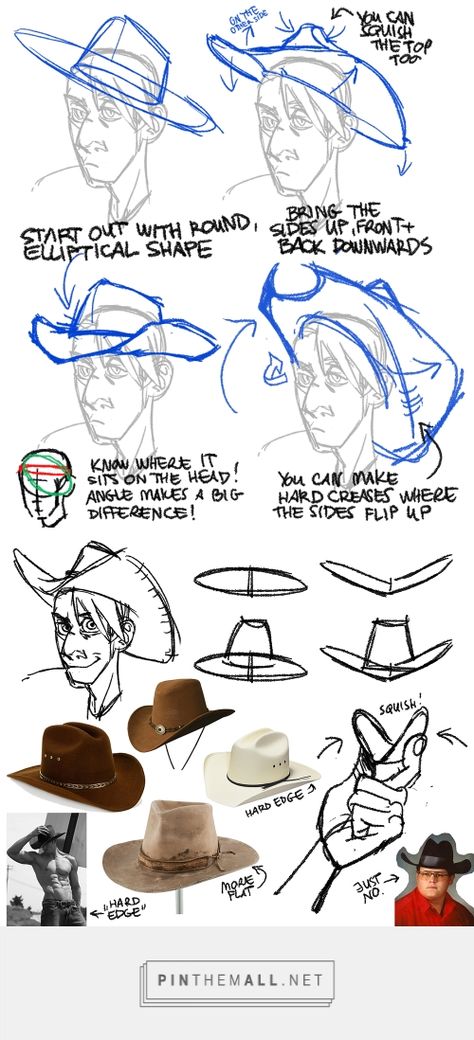 Galoogamelady http://galoogamelady.tumblr.com "Cowboy hats seem to come in all kinds of shapes and variations but the most common version is the on... - a grouped images picture - Pin Them All How To Draw Characters Using Shapes, Cowboy Hats Reference, Cute Hats Drawings, Western Hat Drawing, Cowboy Tipping Hat Reference, Big Hat Reference, Cowboy Hat Side Profile, Drawing A Cowboy Hat, Person Wearing Hat Reference