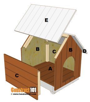 Diy Small Dog House, Dog House Diy Plans, Large Dog House Plans, Turtle Enclosure, White Beagle, Cat House Plans, Small Dog House, Snoopy Dog House, Build A Dog House