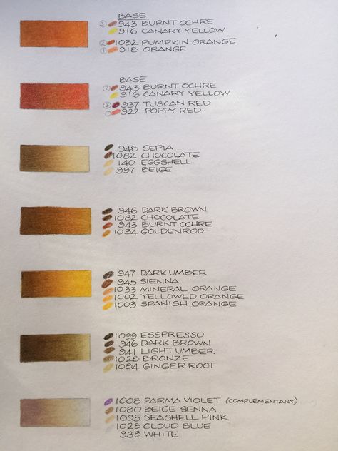 Jude’s COLOUR swatches. More to come. 😊 Blending Colored Pencils, Colour Swatches, Prismacolor Art, Colored Pencil Tutorial, Creation Art, Coloring Tips, Colored Pencil Techniques, Color Pencils, Color Techniques