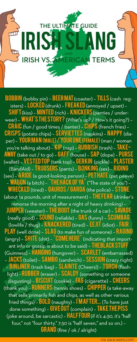 THE Ultimate Guide to Irish Slang + Irish vs. American terms | SARA SEES Ireland Scrapbook, Irish Slang, Blessing Quotes, Irish Blessings, Irish Eyes Are Smiling, Irish Language, Irish Quotes, Irish Roots, Recipes Sweet