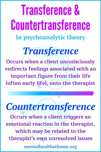 In psychoanalysis and psychodynamic psychotherapy, transference and countertransference are types of emotions that can come up within the therapeutic relationship. #therapy #psychology #freud #transference #countertransference Transference And Countertransference, Psychodynamic Therapy Activities, Transference In Therapy, Psychodynamic Theory, Clinical Social Work Exam, Psychodynamic Therapy, Social Work Exam, Therapeutic Relationship, Learning Psychology