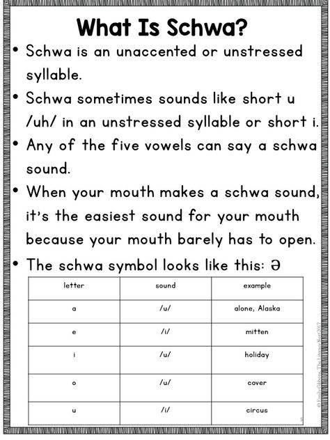 How to Teach Schwa Vowels - Part One Schwa A - The Literacy Nest Wilson Reading, Phonemic Awareness Activities, Phonics Rules, To Do List Printable, Spelling Rules, English Phonics, Reading Specialist, Phonics Lessons, Phonics Words