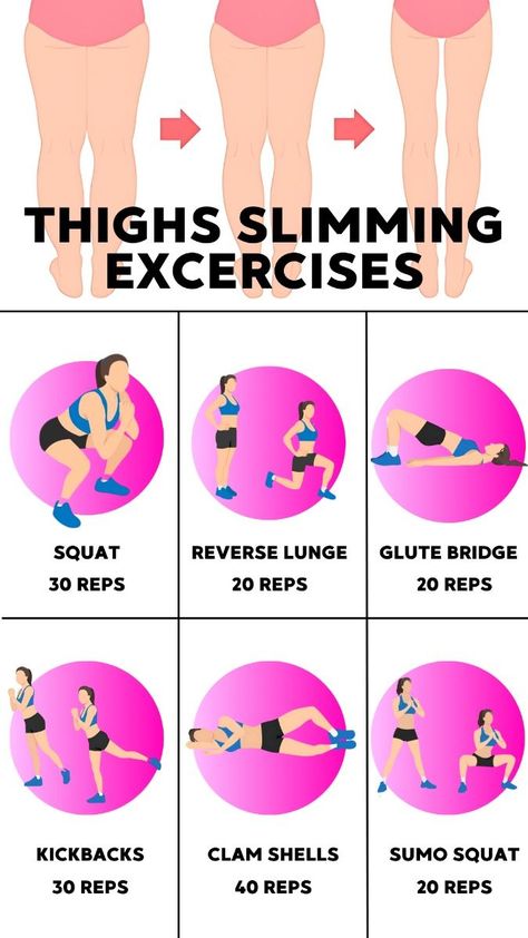 Slimmer Thighs, 4 Week Workout Plan, Best Leg Workout, 12 Minute Workout, Home Exercises, Leg Workout At Home, Lose Thigh Fat, Weekly Workout Plans, Workout Plan For Beginners