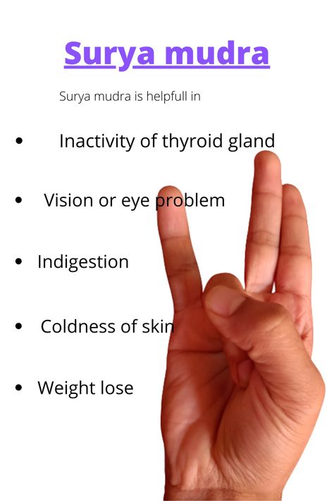 Mudras For Manifesting, Mudras For Money, Mudra To Improve Eyesight, Mudra For Hormonal Imbalance, Mudra To Attract Love, Morning Mudras, Mudra For Eyesight, Yoga Mudras Hands, Eye Mudra