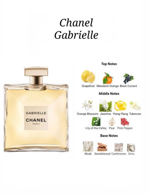 Chanel Perfumes, Essential Oil Perfumes Recipes, Perfume Notes, Perfume Recipes, Fragrances Perfume Woman, Diy Perfume, Perfume Collection Fragrance, Eye Makeup Pictures, Chanel Perfume