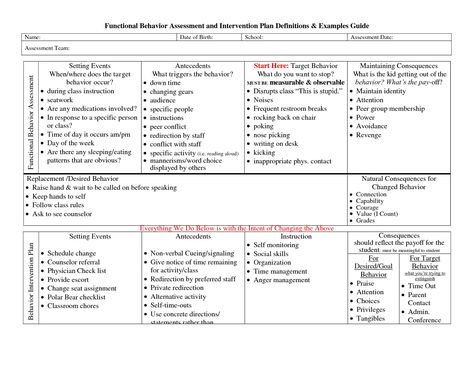 Behavior Intervention Plan Sample Template Functional Behavior Assessment, Behavior Management Plan, Behavior Intervention Plan, Functional Analysis, Positive Behavior Support, Behavior Plan, Behavior Plans, Behavior Supports, Behavioral Analysis