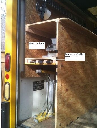 Trailer Shelving, Van Organization, Job Pictures, Work Trailer, Trailer Organization, Mobile Workshop, Mitre Saw Stand, Saw Stand, Trailer Storage