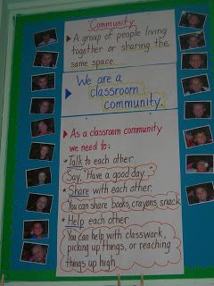 Create a classroom community is key to a successful year!  I might add a part that says "i promise" be safe, be respectful, be responsible Classroom Constitution, People Management, Inclusive Classroom, Building Classroom Community, Responsive Classroom, Inclusive Education, Building Community, Classroom Culture, Inclusion Classroom