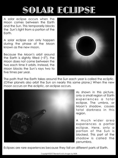 Solar Eclipse Worksheets, Poem About Solar Eclipse, Solar Eclipse Aesthetic, Solar Eclipse 3rd Grade, Solar Eclipse Reading Activities, Solar Eclipse Lesson First Grade, Solar And Lunar Eclipse Worksheet, Solar Eclipse Activity Middle School, Solar Eclipse Model