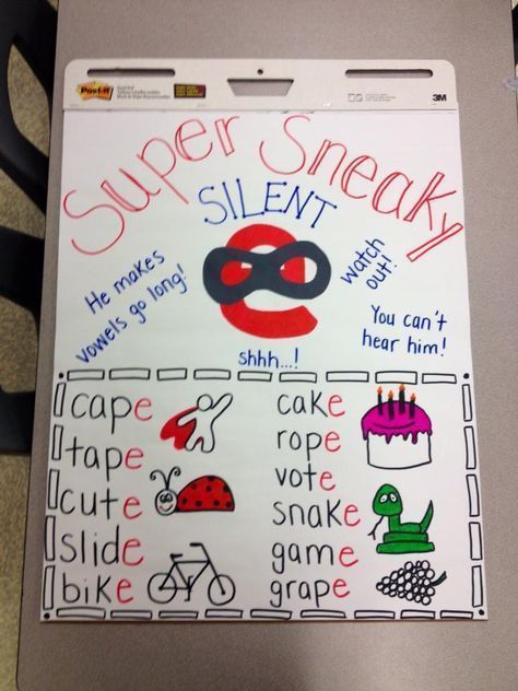 Super Sneaky Silent E Anchor Chart - cute! Silent E Anchor Chart, Sneaky E, Anchor Charts First Grade, Kindergarten Anchor Charts, Silent E, Classroom Charts, First Grade Phonics, Classroom Anchor Charts, Magic E