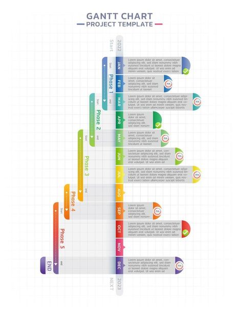 timeline gantt chart infographic template background Project Timeline Template, Gantt Chart Templates, Ui Design Dashboard, Chart Infographic, Template Background, Advertisement Template, Project Plan, Project Management Templates, Art Pics