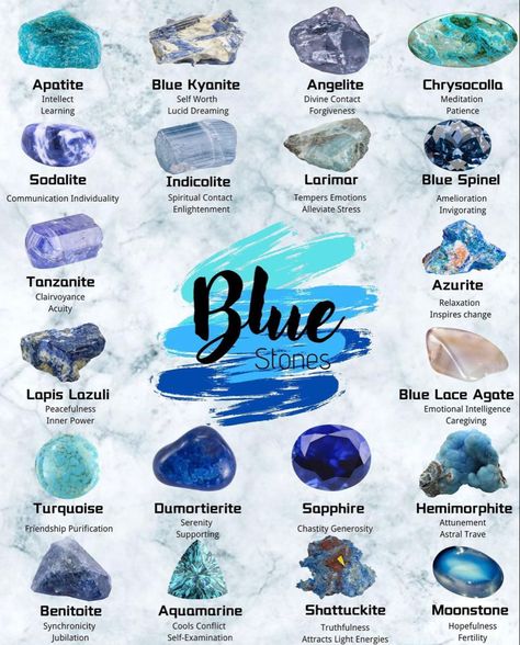 Hemimorphite Crystal Meaning, Dumortierite Crystal Meaning, Best Crystal Combinations, Sapphire Aesthetic, Crystal Collection Display, Energy Stones Crystal Healing, Raw Gemstones Rocks, Gemstones Chart, Crystal Healing Chart