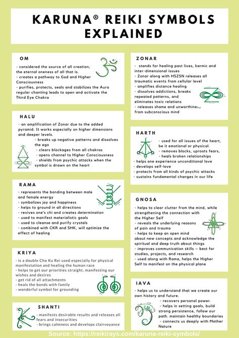 This infographic was inspired by “Karuna® Reiki Symbols” article. Click the image below for full size. For the printable PDF version, see the link at the end of the article. To download this as a PDF chart, right click here and choose Save Link As… (depending on your browser, it might be called Save target as…, Save as…, or … Karuna Reiki Symbols, Reiki Symbols Meaning, Karuna Reiki, Healing Symbols, Reiki Therapy, Reiki Training, Learn Reiki, Reiki Healer, Reiki Symbols