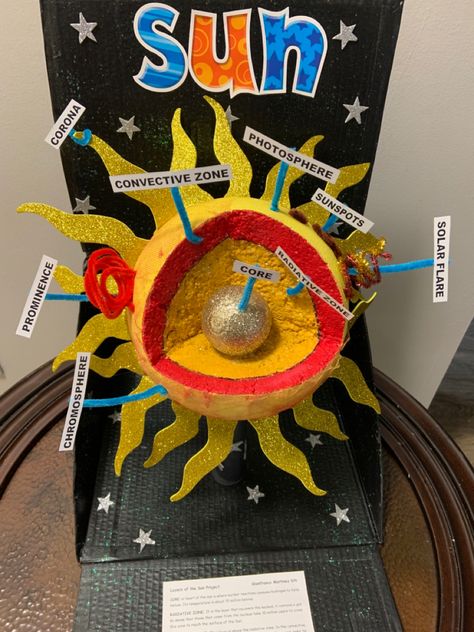 Sun Solar System Project, Science Projects About The Sun, Layers Of The Sun Project, Astronomy Project Ideas, Sun Model Project, Astronomy Projects High School, Space Science Fair Projects Ideas, Astronomy Science Fair Projects, Energy Science Projects