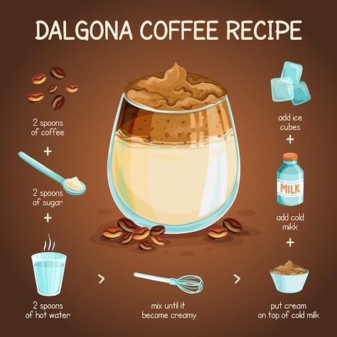 Koreansk Mad, Drinks Recipe, Cold Coffee Recipes, Easy Coffee Recipes, Easy Coffee, Coffee Drink Recipes, Coffee Recipe, Ice Coffee Recipe, Healthy Drinks Recipes