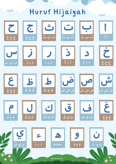 Freebies printables huruf hijaiyah - arab Hijaiyah For Kids Free Printable, Hijaiyah Worksheet, Arabic Alphabet Flashcards, Letter Learning Activities, Islamic Learning, Media Pembelajaran, Letter Learning, Muslim Kids Activities, Banner Garland