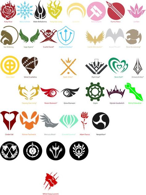 ALL RWBY Emblems by EmBellEm Rwby Emblems, Rwby Taiyang, Neptune Rwby, Rwby Symbols, Rwby Neo, Rwby Oc, Rwby Memes, Rwby Red, Red Like Roses