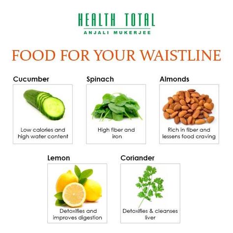 #HealthyFood #FitBody Wondering how to get that slim waist to fit in your favourite outfits again?  Include these foods in your diet and get that dream body! Get A Slim Waist, Slim Fast Diet, How To Get Slim, Slim Fast, Fasting Diet, Foods To Eat, Dream Body, How To Slim Down, Diet And Nutrition