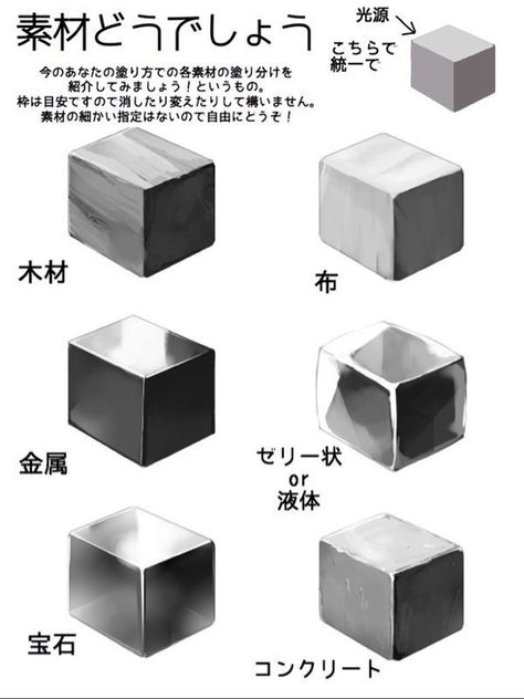 Metal Texture Drawing, How To Draw Metal, Metal Rendering, Metal Reference, Metal Drawing, Texture Drawing, Basic Drawing, Art Tools Drawing, Coloring Tutorial