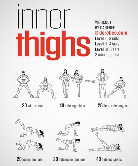 Inner Leg Workouts, Inner Workout, Thigh Exercises For Women, 12 Minute Workout, Leg Workout At Home, Bum Workout, Tone Thighs, Inner Thigh Workout, Workout Without Gym