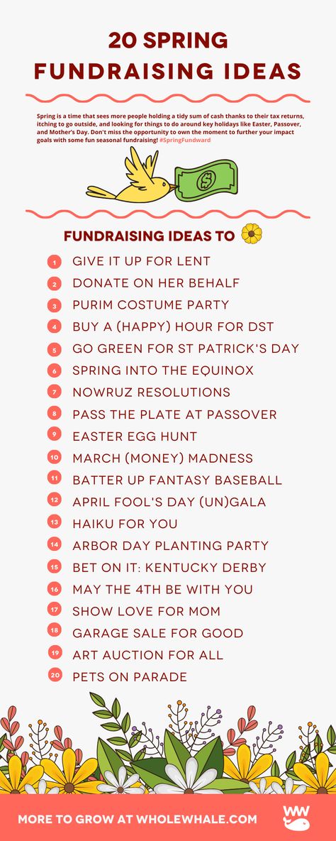 Spring is a time that sees more people holding a tidy sum of cash from their tax returns, itching to go outside, and looking for things to do around key holidays like Easter, Passover, Nowruz, and Mother’s Day. And because we love rapid ideation and an excuse for a fundraiser here at Whole Whale, we’ve put together over 30 fun nonprofit fundraising ideas for you to spring into this season. We’re willing to bet $1 that there’s at least one you haven’t thought of yet... March Fundraising Ideas, Easter Fundraiser Ideas, Summer Fundraising Ideas, Fundraising Ideas For Individuals, Spring Fundraiser Ideas, Easter Fundraising Ideas, Outreach Program, Purim Costumes, Community Ideas