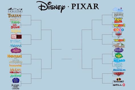 Disney/Pixar bracket March Madness Bracket, Disney Movies List, Disney Pixar Movies, The Good Dinosaur, Jack And Jack, Pixar Movies, March Madness, Disney Memes, Lightning Mcqueen