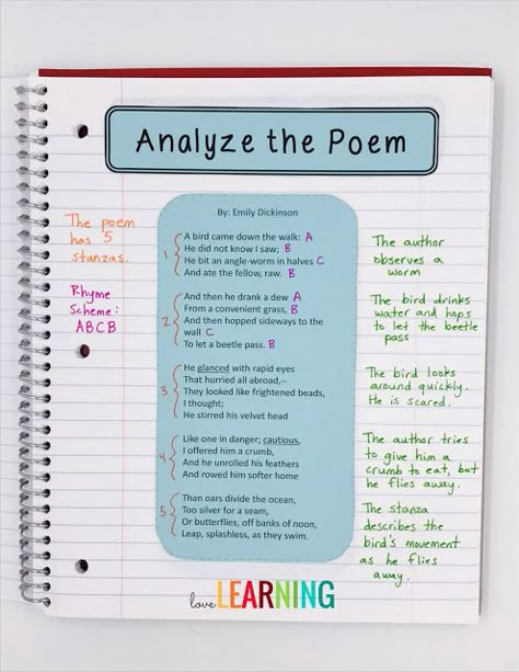 How To Annotate Poetry, Annotating Poetry, Annotation Anchor Chart, Poetry Annotation, Annotation Strategies, Poetry Annotation Guide, Power And Conflict Poetry Annotations, Teaching Annotation Middle School, Poem Analysis