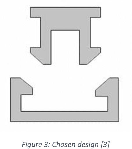 Figure 2 from Experimental Study of Snap-Fits Using Additive Manufacturing | Semantic Scholar Mechatronics Engineering, Additive Manufacturing, Design Guidelines, Snap Lock, Plastic Injection, Plastic Clips, Plastic Injection Molding, Flexing, The Force