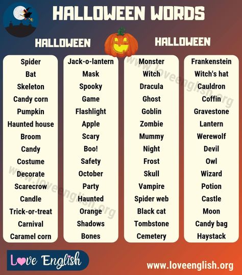 Halloween Words: 60 Scary Words to Describe Halloween - Love English Halloween Pictionary Word List, Halloween Words List, Halloween Adjectives, Wellness Day Ideas, Halloween Sight Words, Easter Letter Board Quotes, Halloween Hangman, Halloween Lunchbox Ideas, Easter Letter Board