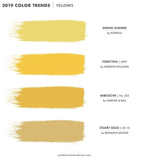 Best Yellow Paint Colors #home #style Yellow Living Room Paint, Gold Paint Colors, Colour House, Paint Color Trends, Yellow Paint Colors, Colour Themes, Trending Paint Colors, White Kitchens, Yellow Living Room