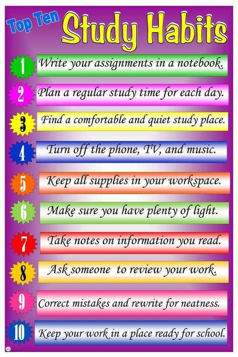 Study habits Manners Chart, Masskara Festival, English Classroom Posters, Classroom Bulletin Boards Elementary, High School Bulletin Boards, Elementary Bulletin Boards, Reading Genres, Student Posters, Beer Snacks