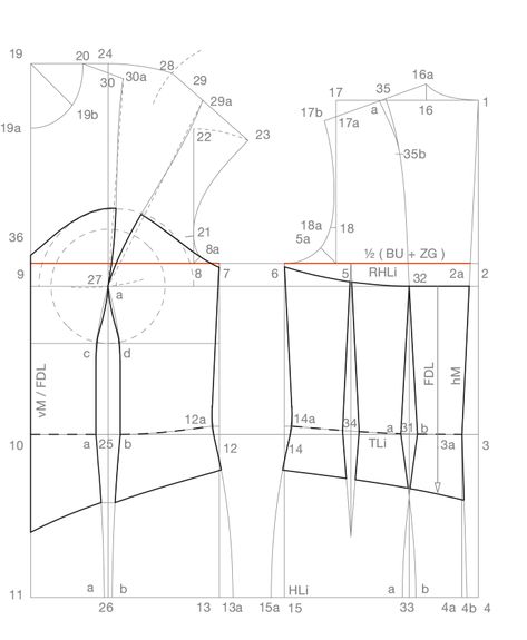 Bodice Top Pattern, Easy Bustier Pattern, Corset Dress Pattern, Pattern Top Sewing, Pola Bra, Corset Patterns, Pattern Corset, Bustier Pattern, Cloth Patterns