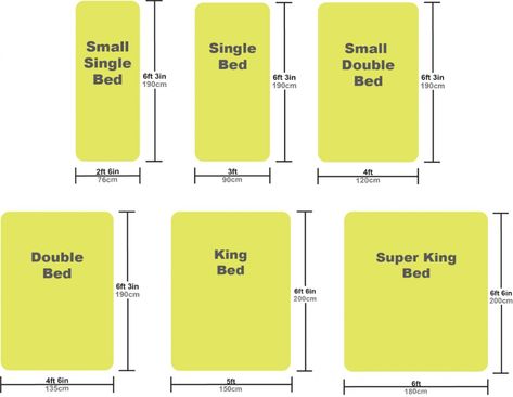 Bed Sizes King Bed Dimensions, Bed Sizes Uk, King Size Mattress Dimensions, King Size Bed Dimensions, Bed Size Charts, Custom Bed Frame, Bed Measurements, Small Single Bed, Double Bed Size