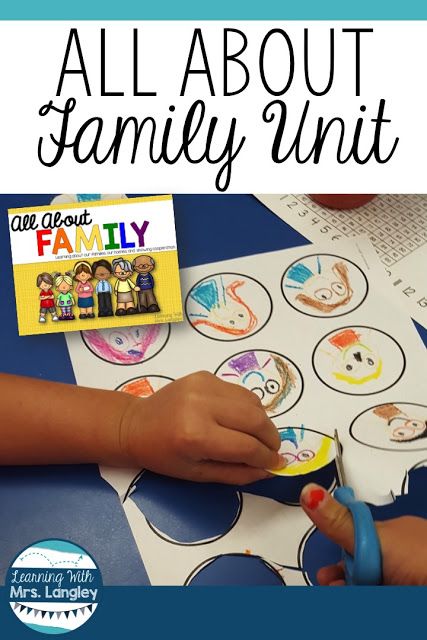 This All About Family unit is a kindergarten unit I use at the beginning of the year to learn more about our families. Includes literature connections, family tree craft, Family Book for each child to create on their own, anchor chart labels, and detailed lesson plans. #kindergarten #familyunit #classroom Family Tree Kindergarten, Family Tree Activity, Preschool Family Theme, Family Tree Craft, Preschool Family, Kindergarten Units, Social Studies Lesson Plans, All About Family, Kindergarten Social Studies