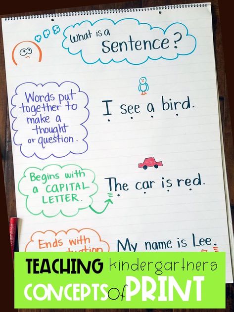 Why is instruction in Concepts of Print critical for pre-readers? What is included in a Concepts of Print Lesson Plan? #Kindergarten #conceptsofPrint What Is A Sentence, Concepts Of Print, Kindergarten Anchor Charts, Classroom Anchor Charts, Kindergarten Language Arts, Writing Anchor Charts, 1st Grade Writing, First Grade Writing, Kindergarten Ela