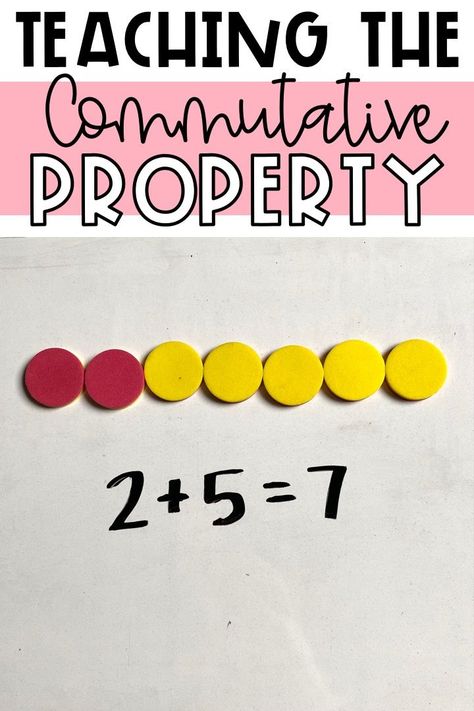 Properties Of Addition Activities, Commutative Property Of Addition Grade 1, Communitive Property Of Addition, Associative Property Of Addition, Commutative Property Of Multiplication, Math Corner, Addition Math Facts, Commutative Property Of Addition, Math Properties