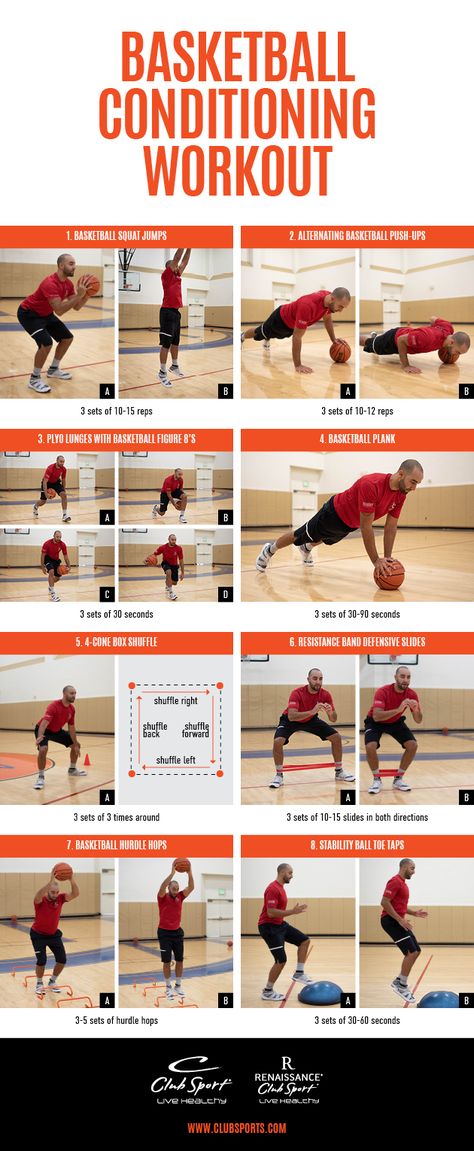 Basketball Conditioning Workout | ClubSport Life- Fitness, Sports, and Lifestyle Blog Leg Workout Basketball, Arm Workout For Basketball Players, Exercise For Basketball Players, Basketball Upper Body Workout, High School Basketball Practice Plans, 3 On 3 Basketball Plays, Conditioning For Basketball, Basketball Drills High School, Gym Workouts For Basketball Players