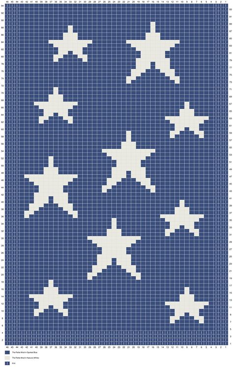 Star Pattern Knitting, Coraline Sweater Crochet Pattern, Knitting Stars Pattern, Coraline Tapestry Crochet, Star Scarf Crochet, Star Knitting Chart, Coraline Cross Stitch Pattern, Knit Star Pattern, Knit Chart Patterns