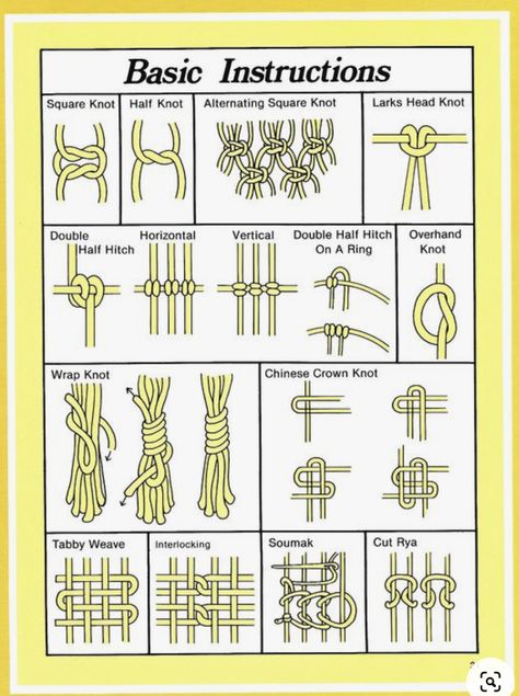 Macrame wall hanging tutorial for beginners + natural dyed cotton thread - If Only April 1970s Macrame, Home Decor Boho Chic, Diy Macrame Wall Hanging, Simpul Makrame, Decor Boho Chic, Art Macramé, Macrame Home, Pola Macrame, Macrame Wall Hanging Tutorial