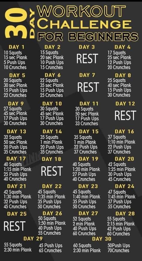 Hiit Workout Routine, Beginner Ab Workout, Workouts For Teens, Workout Plan For Beginners, Month Workout, 30 Day Fitness, Best Cardio Workout, 30 Day Workout Challenge, Ab Workout At Home