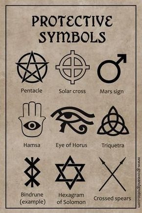 Protective magick is probably the most basic of all types of spellwork. If you don't feel safe and secure, it's difficult to enjoy any of the pleasures of life. Protective Symbols, Witchcraft Symbols, Witch Symbols, Magick Symbols, Protection Symbols, Wiccan Symbols, Wiccan Magic, Alchemy Symbols, Wiccan Spell Book