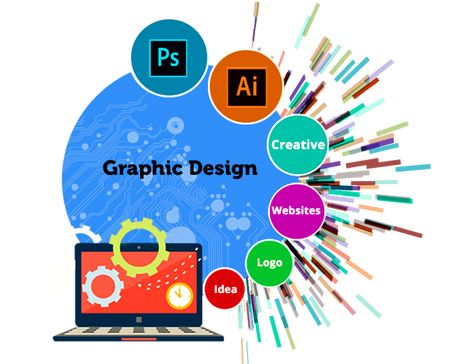 Hire the best Graphic Designer Houston TX at affordable prices. Our Graphic Design Service Company Houston TX are widely known for our creativity. Contact us today! Graphic Designer Ideas, Wall Graphics Design, Business Website Design Templates, Creative Banners, Best Graphic Design, Graphic Design Website, Nature Iphone Wallpaper, Business Website Design, Professional Graphic Design