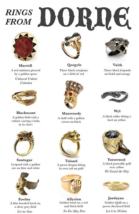 Rings from Dorne Game Of Thrones Rings, A Game Of Clothes, Game Of Clothes, Game Of Thrones Jewelry, Game Of Thrones 3, Game Of Thrones Artwork, Fire And Blood, Song Of Ice And Fire, Hbo Game Of Thrones